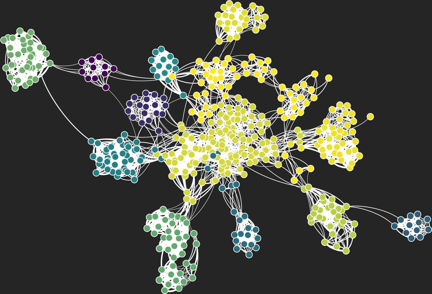 Voter's similarity network. This shows the largest connected component of the Jaccard Index similarity voters network. Two wallets are connected if they share common proposals and DAOs.