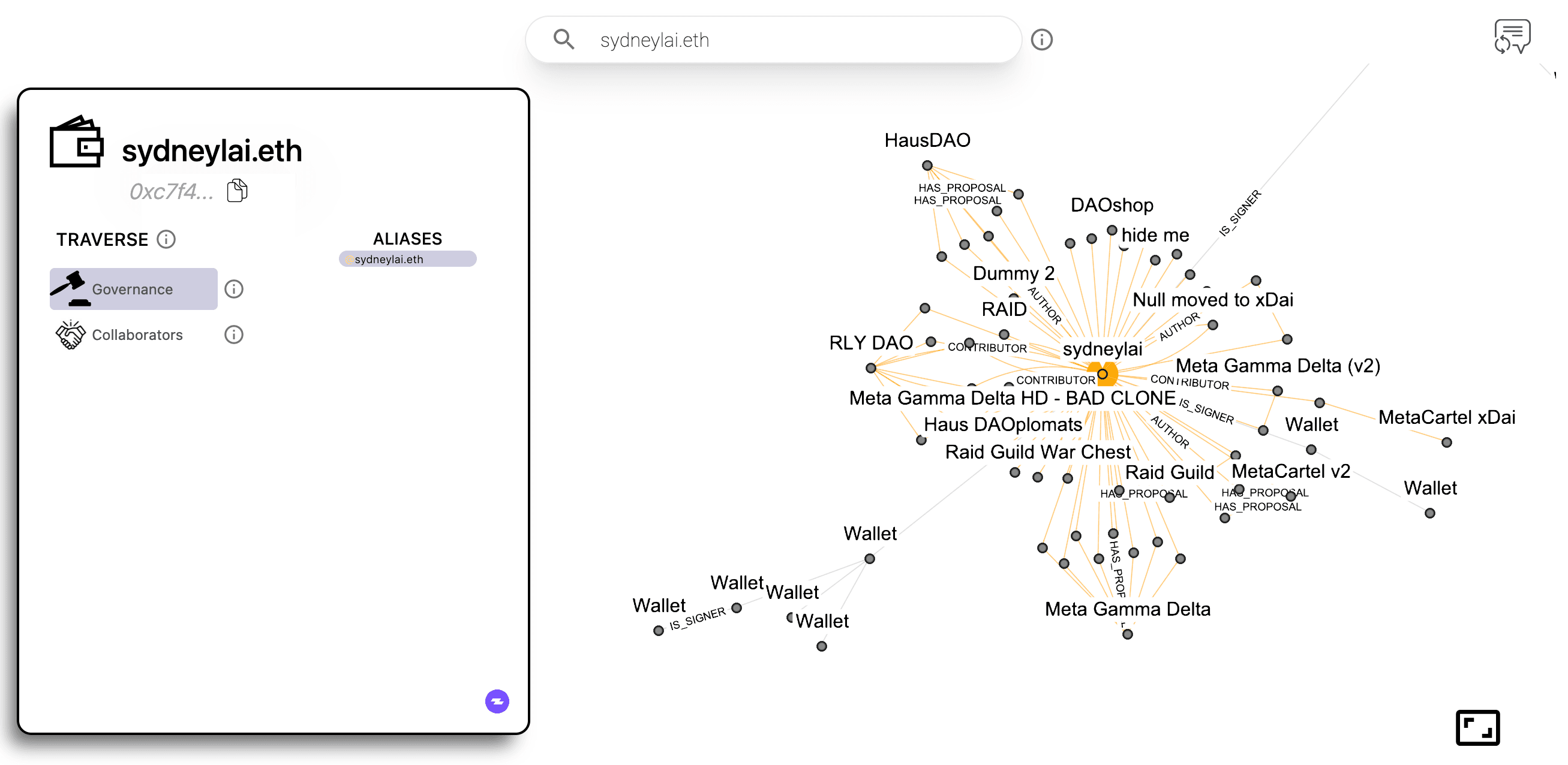 Visualization of on-chain connections and interactions of sydneylai.eth produced by searching the wallet address in Chainverse.